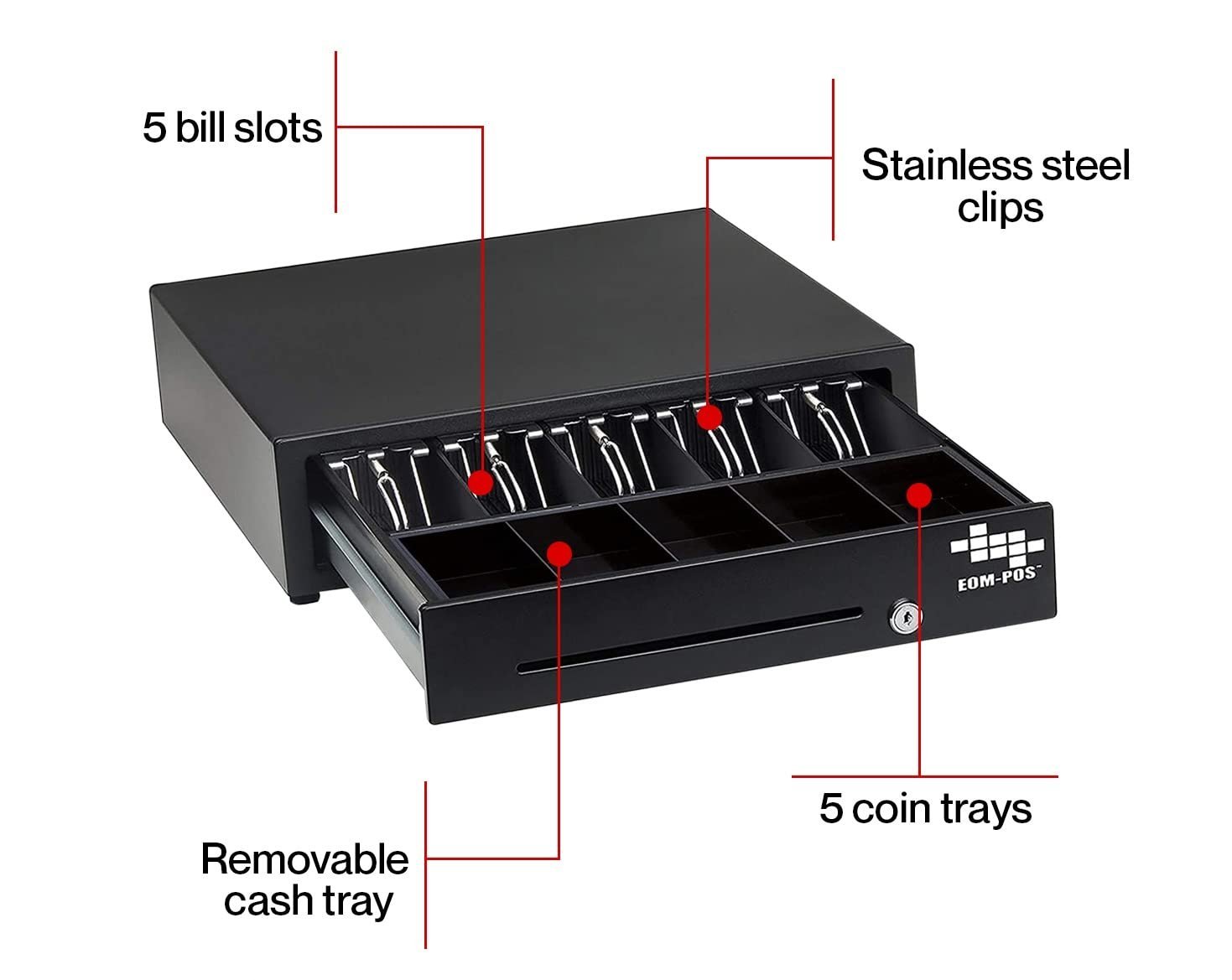 Square POS Hardware Bundle – Printer, Cash Drawer – EOM-POS